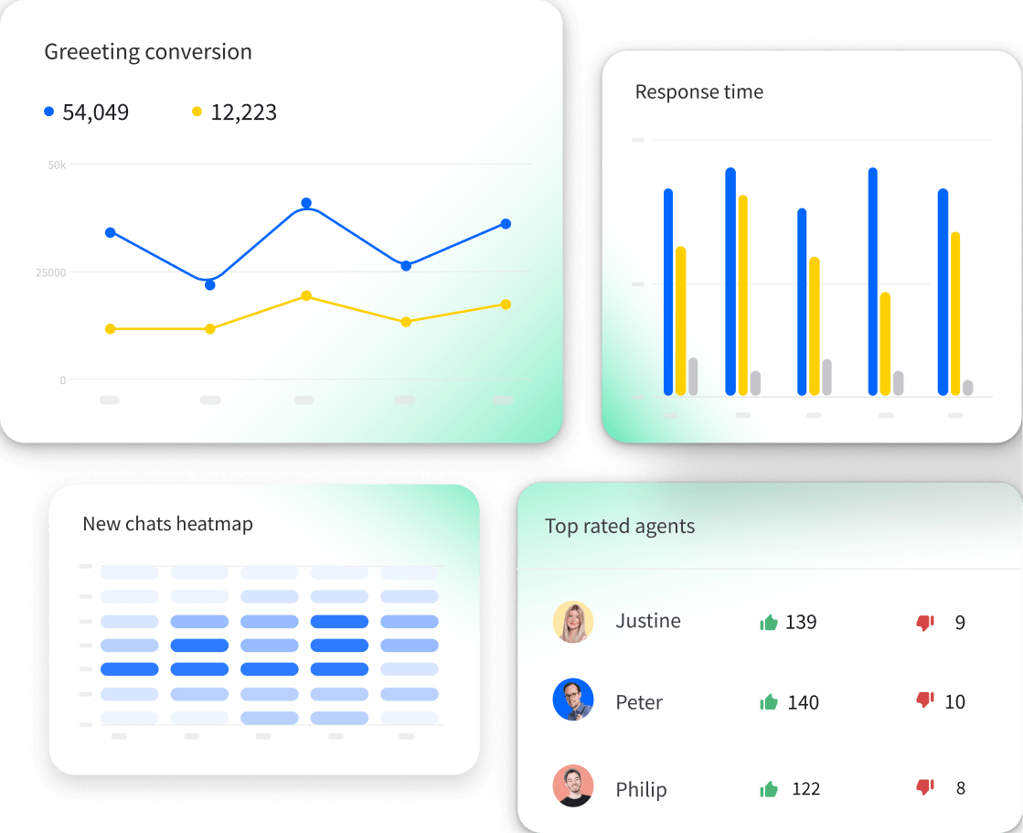 Data & Reporting APIs