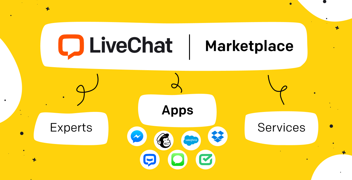 LiveChat Marketplace apps