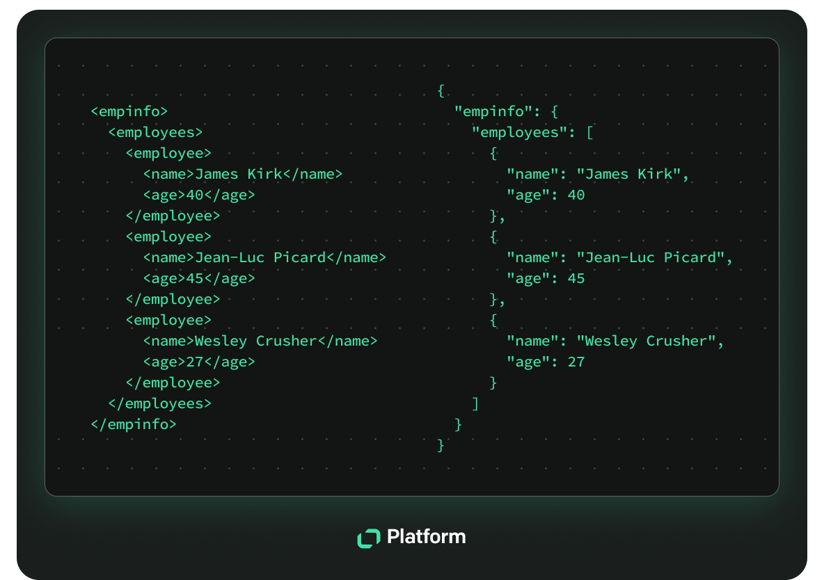 XML vs JSON code